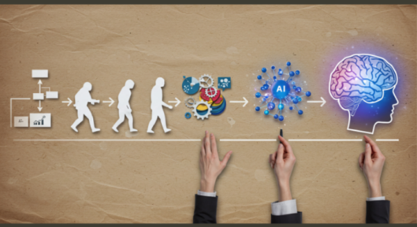 Evolution of work and knowledge: from human labor and flowcharts to gears and technology, eventually leading to the AI neural network and augmented intelligence.