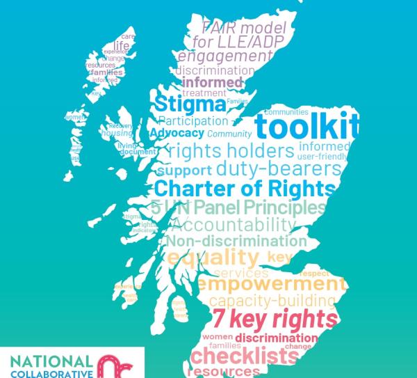 A map of Scotland with word cloud including words such as 'toolkit', '7 key rights', charter of rights', stigma'.