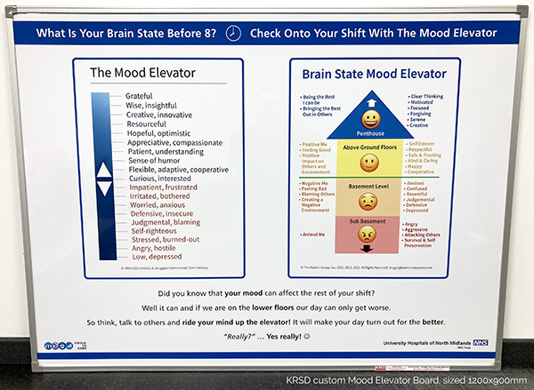 KRSD custom Mood Elevator Board sized 1200x900mm