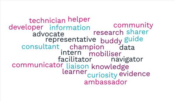 Collection of works in shades of blue and purple all to describe the attributes needed for the evidence champion role.