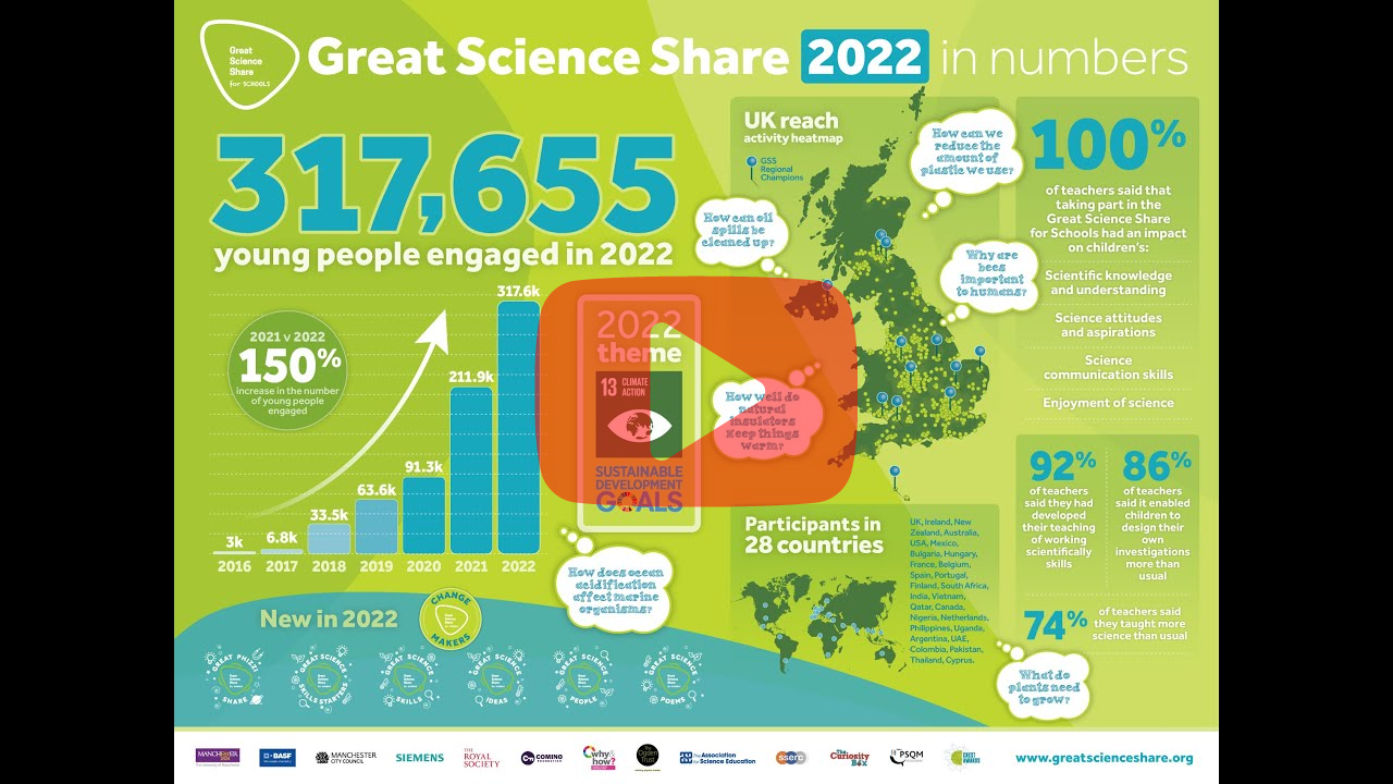 Check out a few highlights from last year's event!