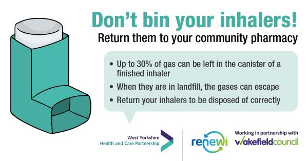 image of an inhaler with the words don't bin your inhalers, return them to your community pharmacy