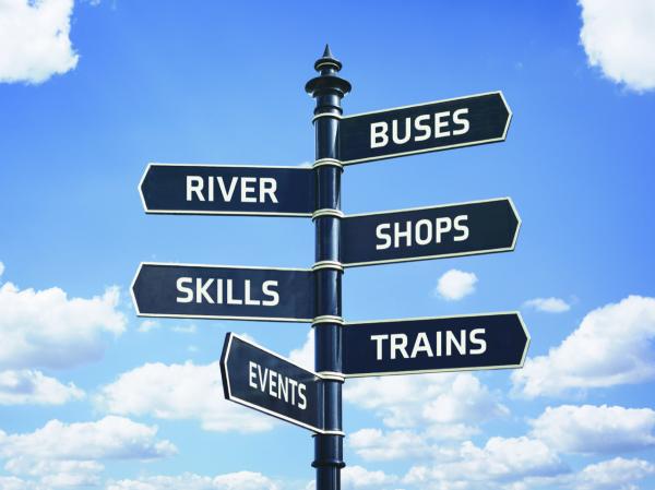 A photo of a signpost, with signs pointing in the direction of "Buses," "River," "Shops," "Skills," "Trains" and "Events"