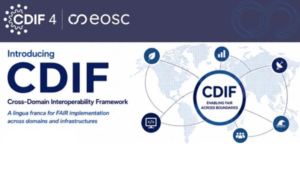 Cross-Domain Interoperability Framework project - funded by Horizon Europe